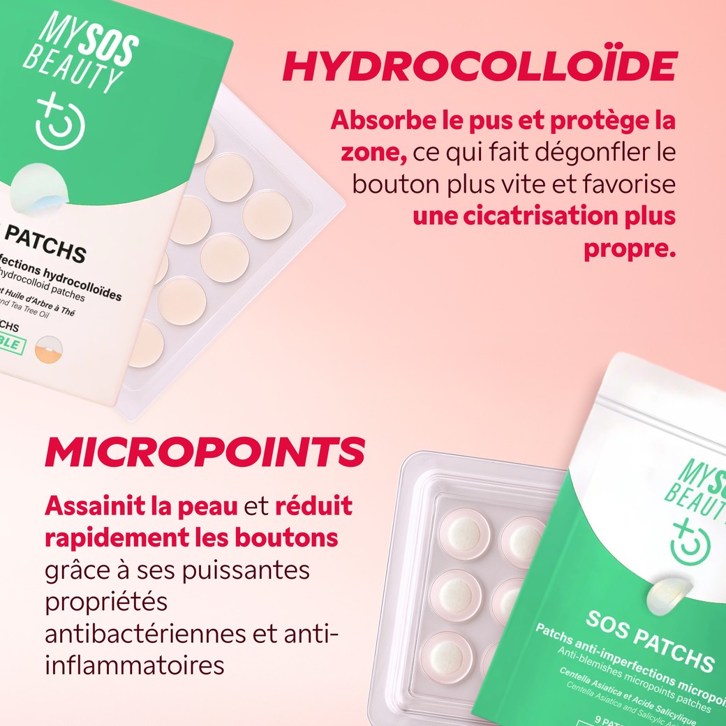 Ingrédients actifs des patchs anti-boutons SOS My SOS Beauty