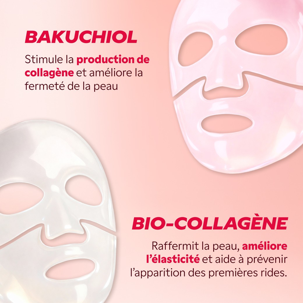 Ingrédients actifs du Duo Fermeté My SOS Beauty