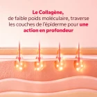 Détail ingrédients masque bio-collagène acide hyaluronique