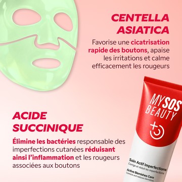 Ingrédients actifs des soins Duo Peau Nette My SOS Beauty