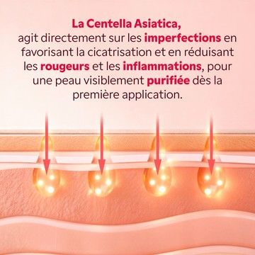Détail ingrédients actifs masque Centella Asiatica My SOS Beauty