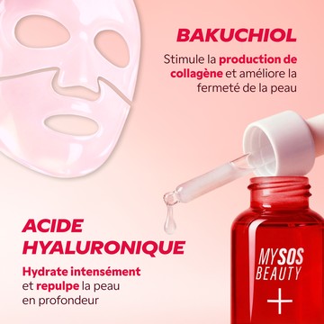Ingrédients actifs du Duo Anti-Âge My SOS Beauty