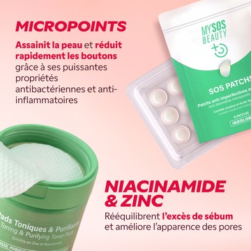 Patchs à micropoints et pads toniques à la niacinamide et au zinc