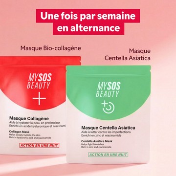 Mode d'emploi application des masques duo hydratant purifiant