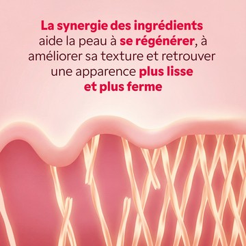 Capsules actives rétinal et peptides soin anti-âge visage