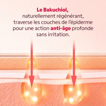 Gros plan sur le masque Bakuchiol acide hyaluronique