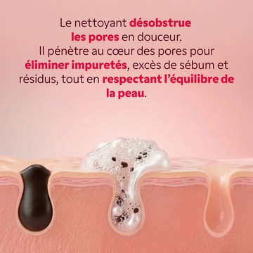 Illustration d'un pore de la peau nettoyé en douceur