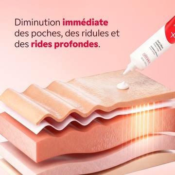 Démonstration lissage des poches sous les yeux avec SOS Tensyeux