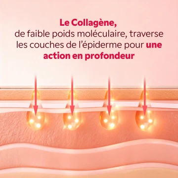 Détail ingrédients masque bio-collagène acide hyaluronique