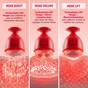 Modes Boost, Volume et Lift de l'appareil EMSkin Pro