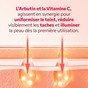 Détail des ingrédients actifs du masque Vitamine C