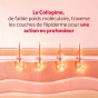 Détail ingrédients masque bio-collagène acide hyaluronique
