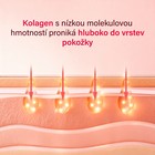 Aplikace kolagenové masky My SOS Beauty na obličej