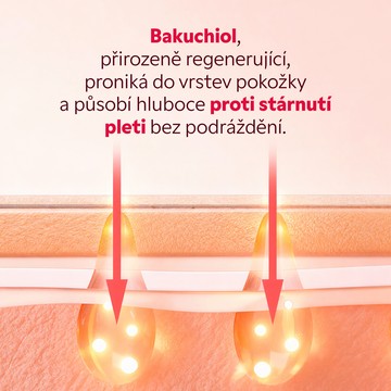 Bakuchiol kolagenová maska My SOS Beauty balení zepředu