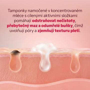 Ilustrace póru pleti čištěného tamponem