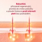 Bakuchiol kolagenová maska My SOS Beauty balení zepředu