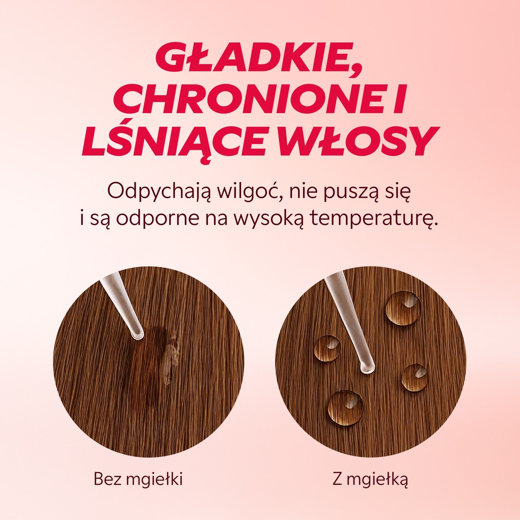 Mgiełka do włosów My SOS Beauty ochrona przed wilgocią składniki