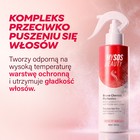Brume Cheveux My SOS Beauty rezultat wygładzenia i blasku włosów