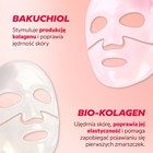 Efekt stosowania zestawu Duo Fermeté gładka skóra