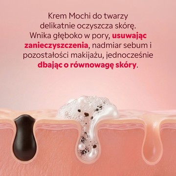 Ilustracja delikatnie oczyszczanego poru skóry