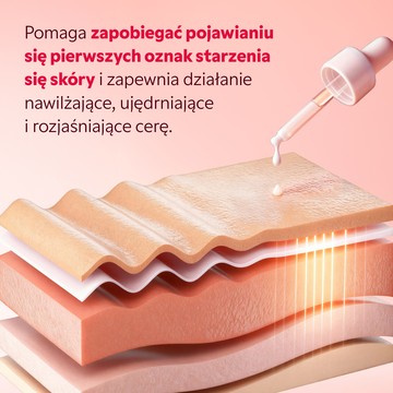 Efekt ujędrnienia skóry po zastosowaniu serum My SOS Beauty
