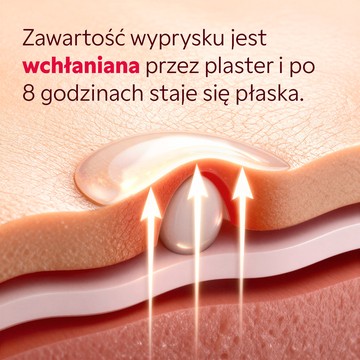 Plastry hydrokoloidowe My SOS Beauty zbliżenie na rozmiar i teksturę