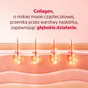Maska bio-kolagenowa My SOS Beauty ujędrnianie i zwężanie porów