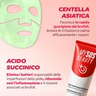 Duo Pelle Perfetta My SOS Beauty dettaglio prodotti inclusi