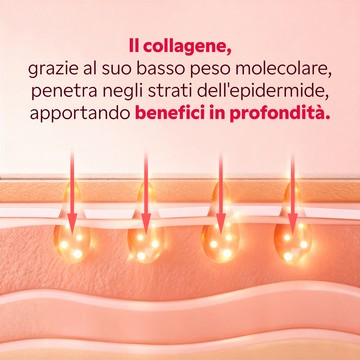 Dettaglio maschera bio-collagene monouso My SOS Beauty