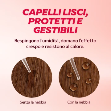 Risultato capelli lisci e luminosi con spray My SOS Beauty