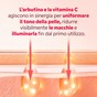 Risultato pelle luminosa dopo maschera Vitamina C My SOS Beauty