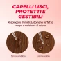 Risultato capelli lisci e luminosi con spray My SOS Beauty