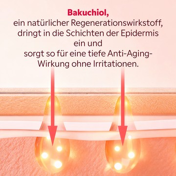 Straffende Bakuchiol Tuchmaske aufgefaltet Produktansicht