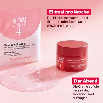Inhaltsstoffe des Duo Intensive Regeneration Sets
