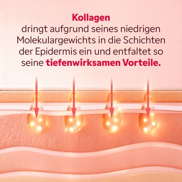 Bio-Kollagen Gesichtsmaske Textur und Passform Detail