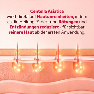 Tuchmaske Centella Asiatica Textur und Passform Detailansicht
