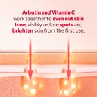 Vitamin C anti-dark spot mask application on face