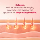Woman applying bio-collagen mask for firming and hydration