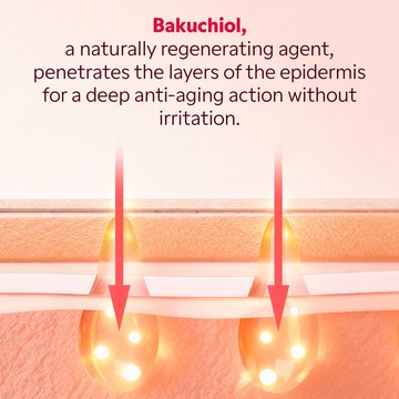 Pack of 4 Bakuchiol masks by My SOS Beauty
