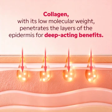 Woman applying bio-collagen mask for firming and hydration