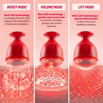 Boost, Volume and Lift modes of the EMSkin Pro device