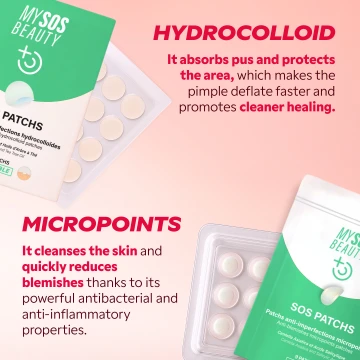 Microdot patches for deep blemishes My SOS Beauty kit