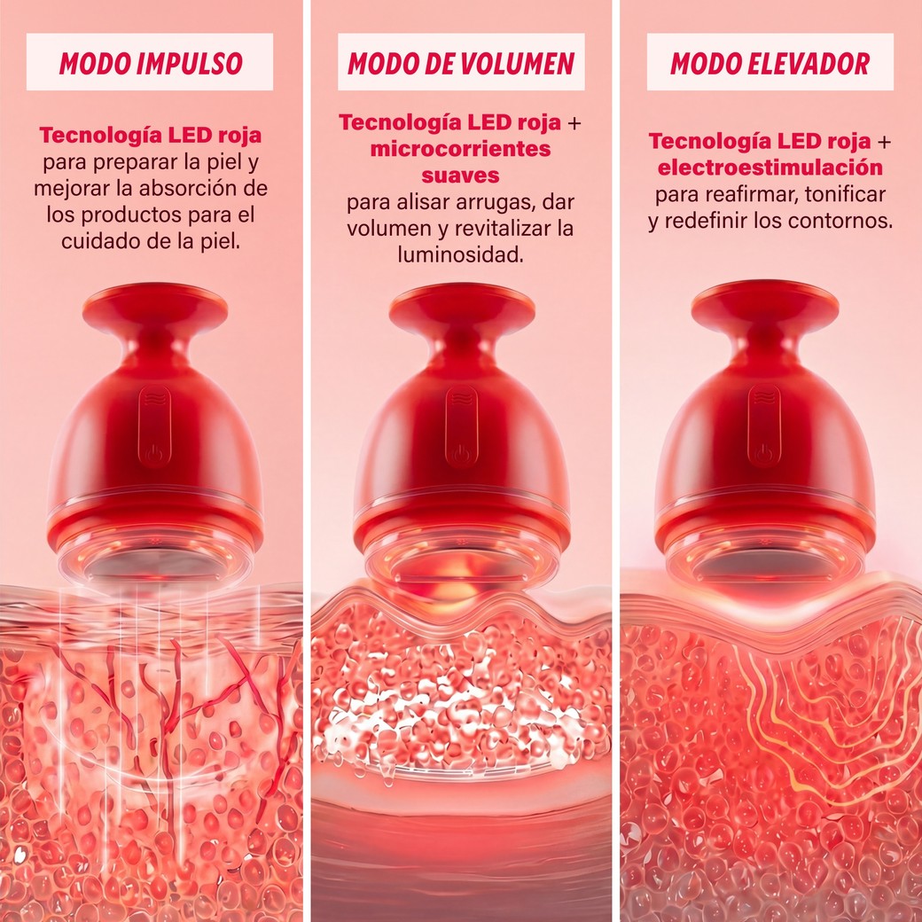 Modos Boost, Volume y Lift del dispositivo EMSkin Pro