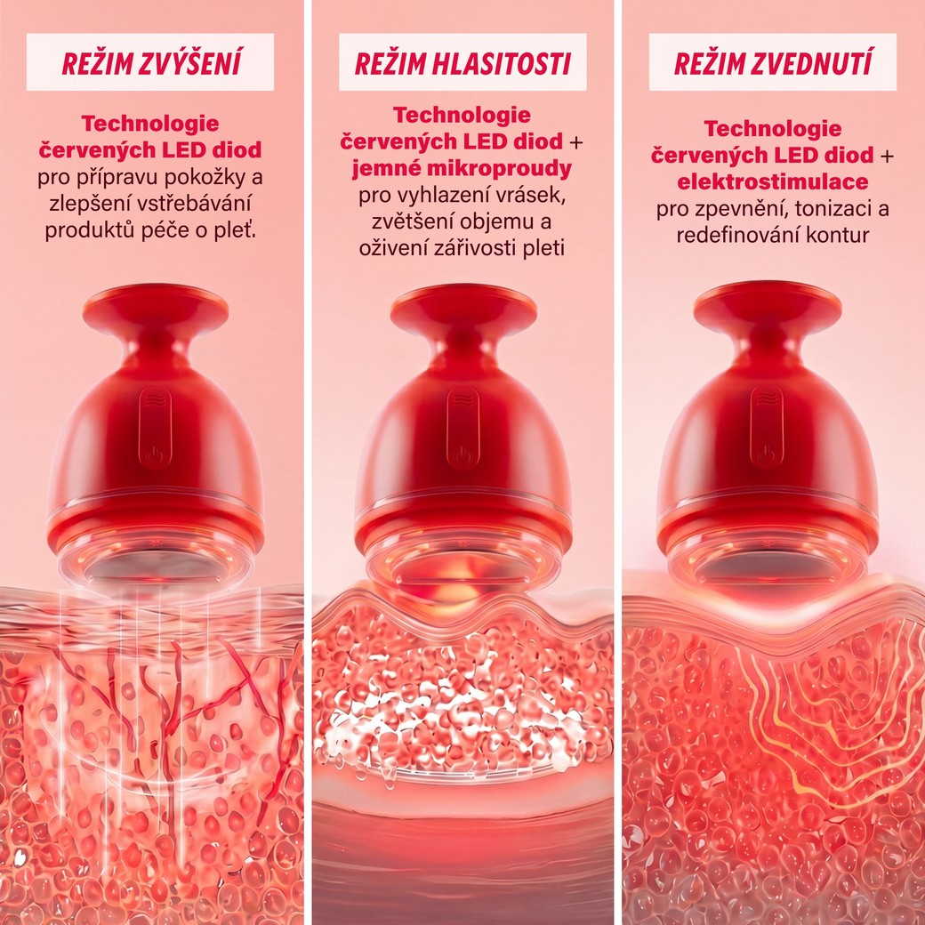 Režimy Boost, Volume a Lift přístroje EMSkin Pro
