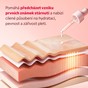 Detail textury intenzivního séra proti stárnutí My SOS Beauty